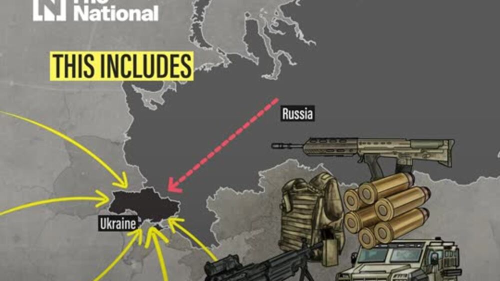 This is some of the weapons and military equipment sent to Ukraine so far