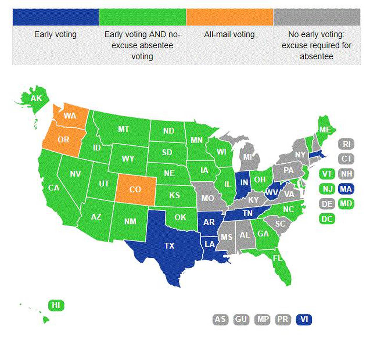 In the US, 37 states and Washington DC allow some form of early voting. National Conference of State Legislators