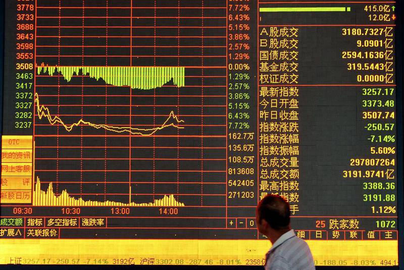 An investor checks prices at a brokerage house in Anhui province. China’s benchmark index plunged 8.4 per cent on Monday, the biggest single-day loss in eight years. An Ming / EPA