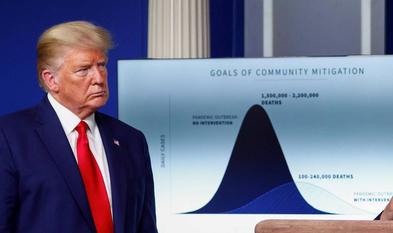 U.S. President Donald Trump listens stands in front of a chart labeled “Goals of Community Mitigation” showing projected deaths in the United States after exposure to coronavirus as 1,500,000 - 2,200,000 without any intervention and a projected 100,000 - 240,000 deaths with intervention taken to curtail the spread of the virus during the daily coronavirus response briefing at the White House in Washington, U.S. REUTERS