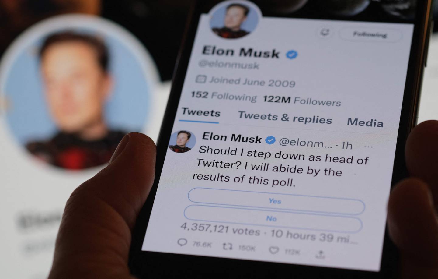 Elon Musks Twitter-Seite am 18. Dezember, wo er eine Umfrage über seine Zukunft als Chef des Unternehmens durchführt.  AFP