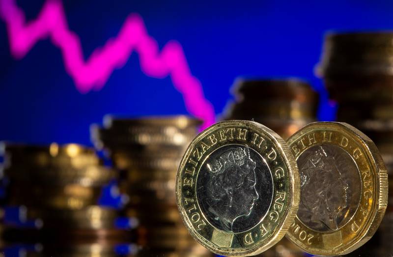 The British pound has dropped about 12 per cent against the strong dollar this year. Reuters