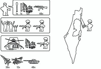 Ikea Palestine illustration from Karl Sharro's new book. Courtesy Saqi Books