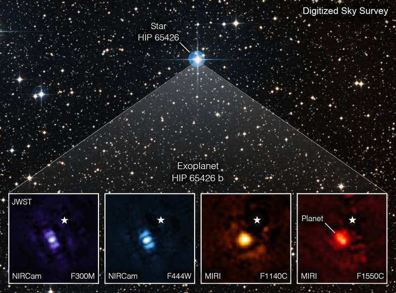 The James Webb Space Telescope has captured its first image of an exoplanet, a planet outside of the solar system. Nasa released the image of HIP 65426 b on Thursday, a gas giant that is six to 12 times the mass of Jupiter – the largest planet in the solar system. Photo: Nasa